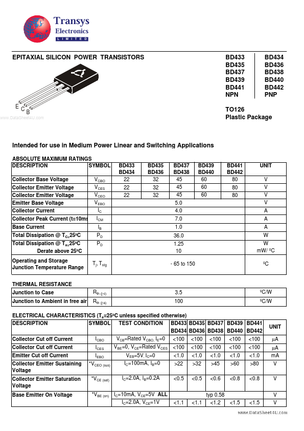 BD435