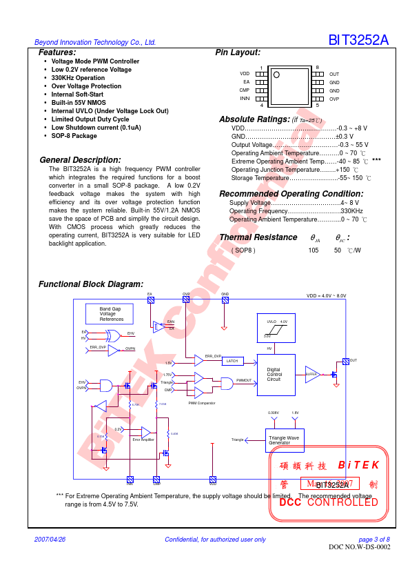 BIT3252A