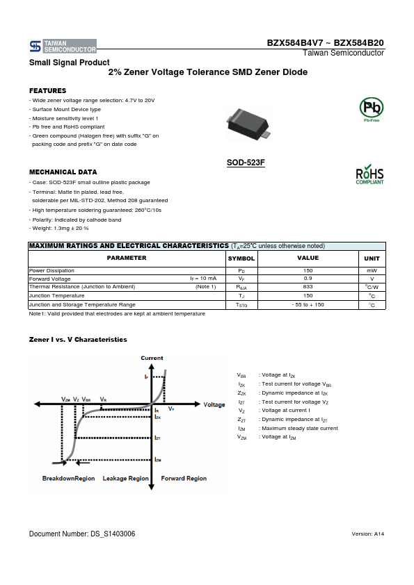 BZX584B6V2