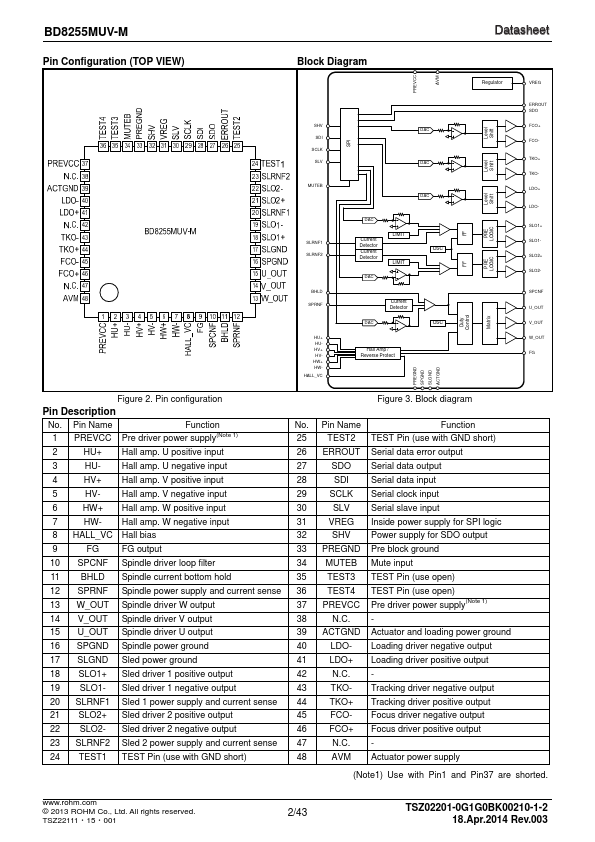 BD8255MUV-M