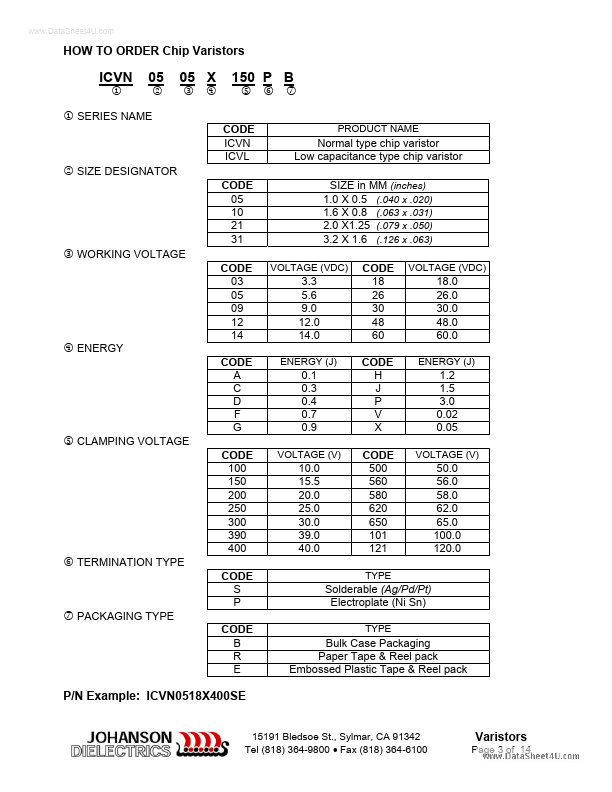 ICVL0518V500