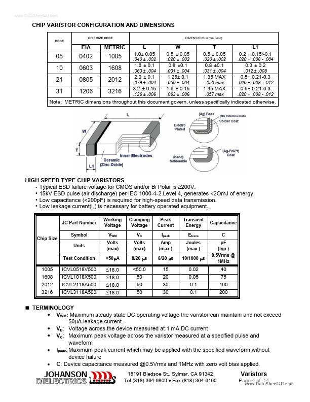 ICVL0518V500