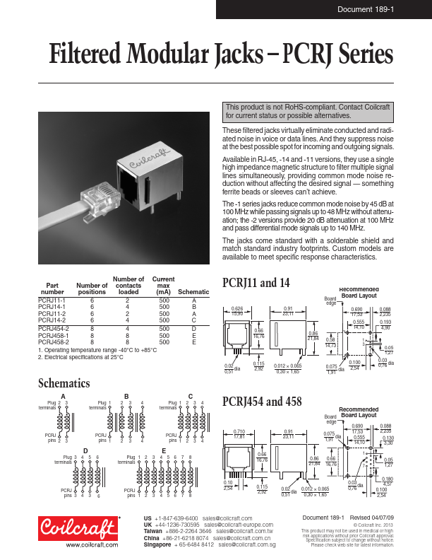 PCRJ14-1