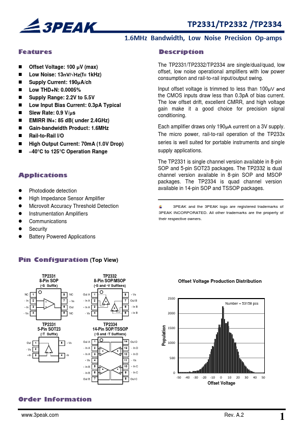 TP2332 Datasheet Preview