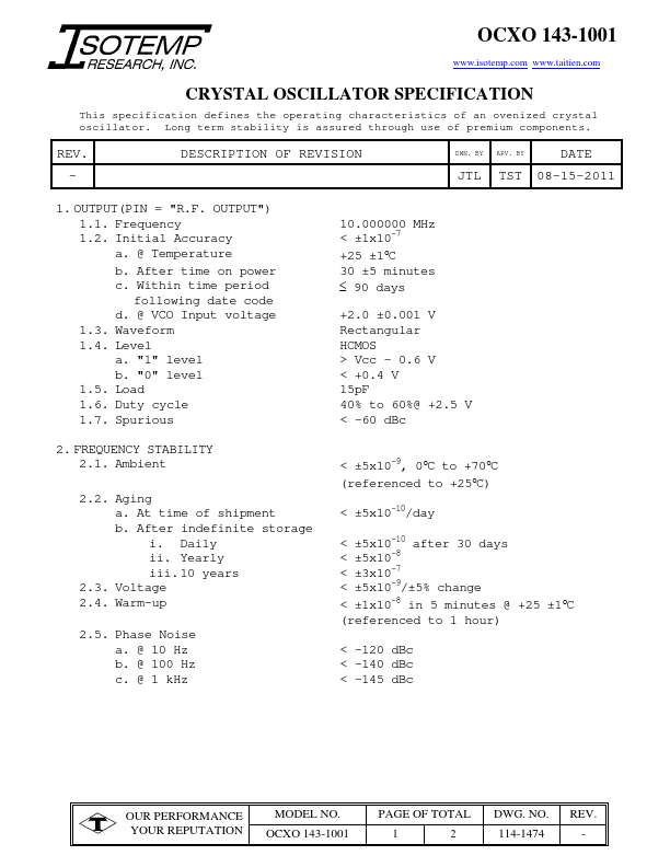 OCXO143-1001