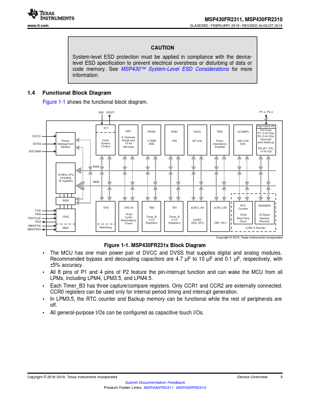 MSP430FR2310