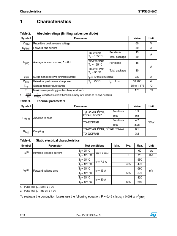 STPS30H60W