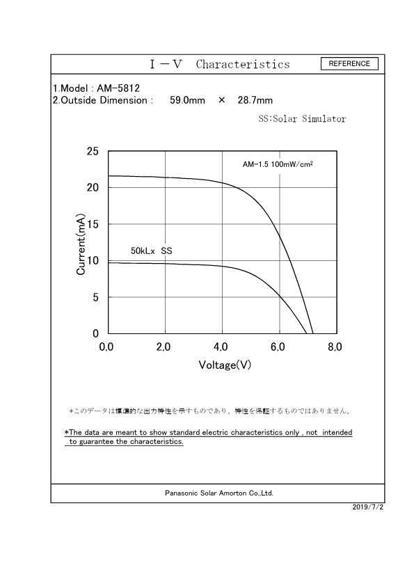 datasheet Preview Page 3