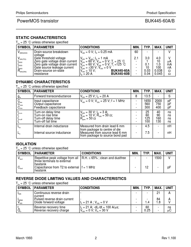 BUK445-60A