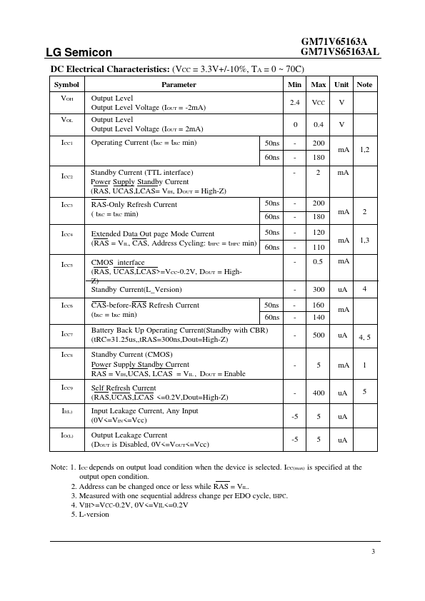 GM71V65163A