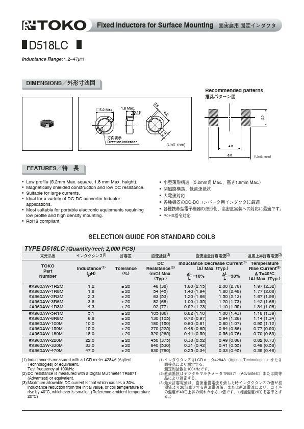 D518LC