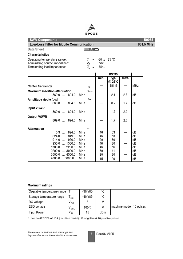 B9035