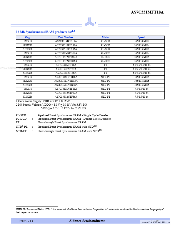 AS7C331FT18A