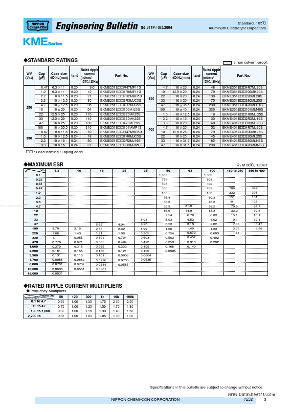 EKME201Exx1R0MF11D