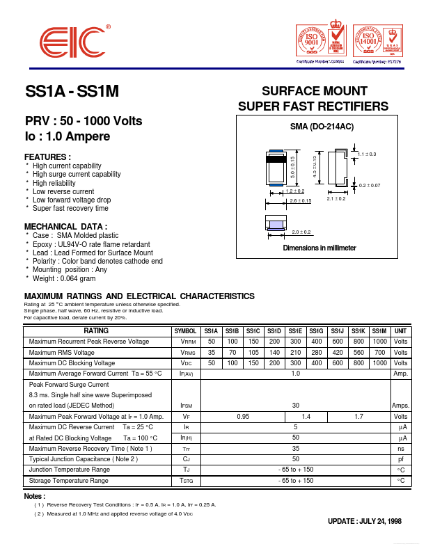 SS1E