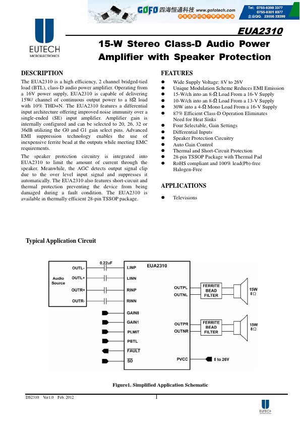 EUA2310