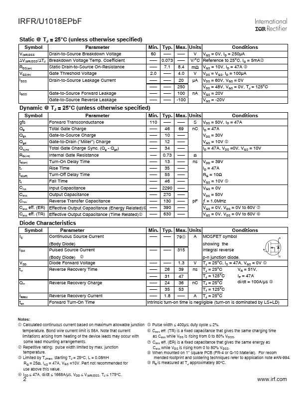 IRFU1018EPbF