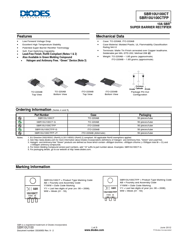 SBR10U100CTFP