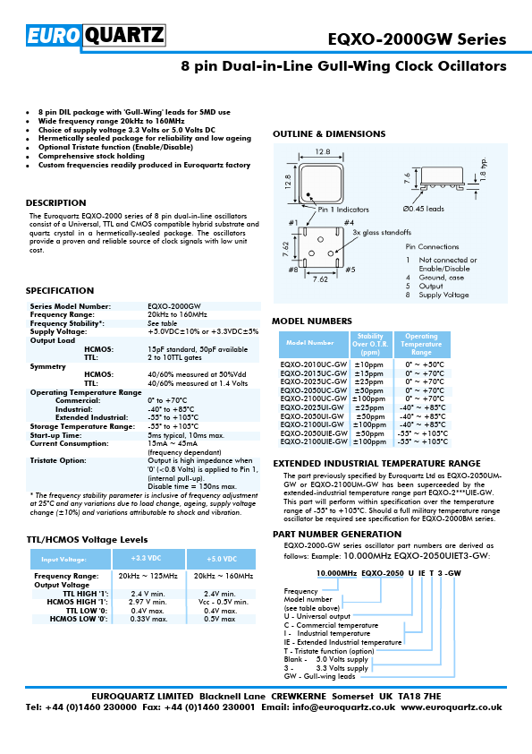 EQXO-2000GW