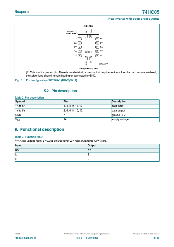 74HC05BQ