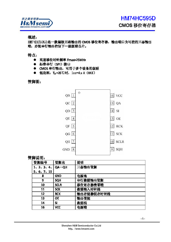 HM74HC595D