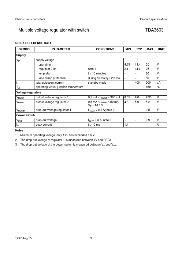 TDA3603