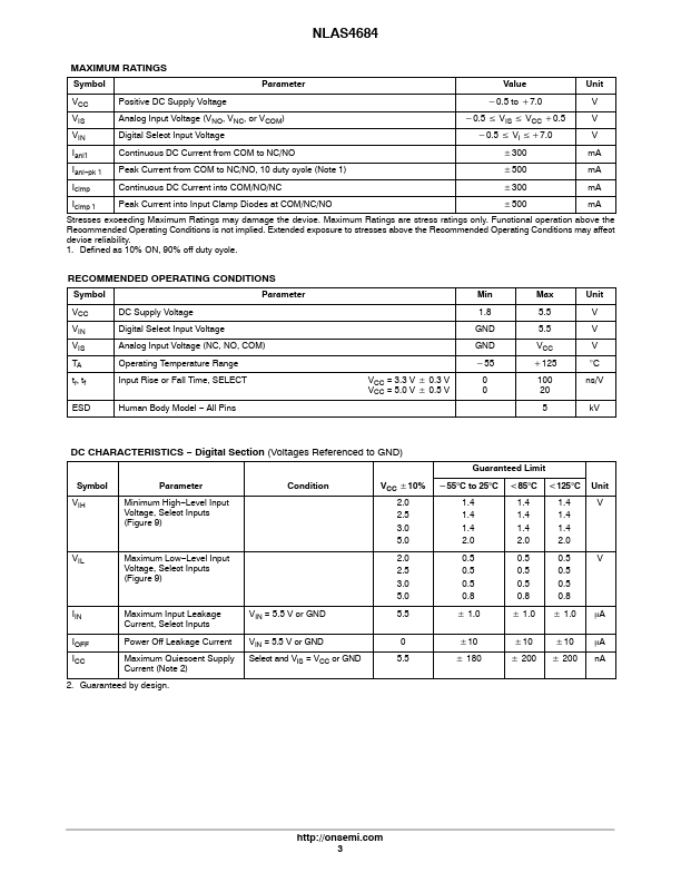 NLAS4684