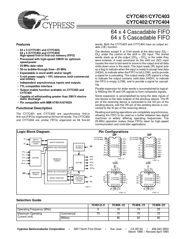 CY7C403