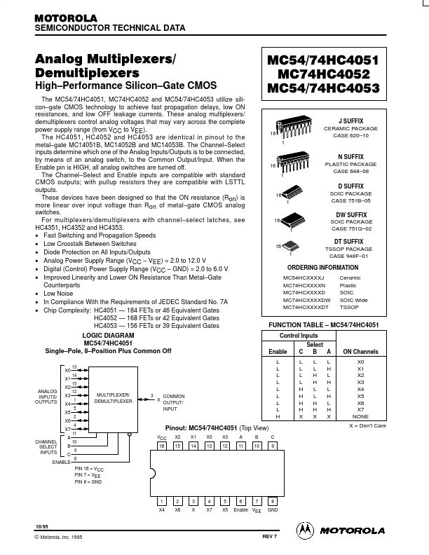 MC54HC4053