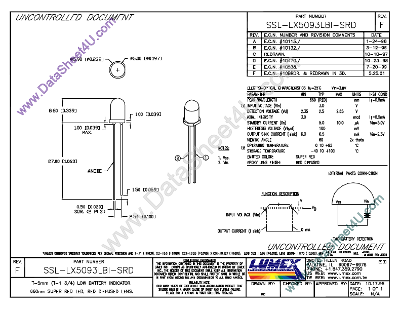 SSL-LX5093LBI-SRD