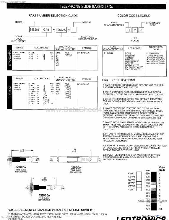 2SB206