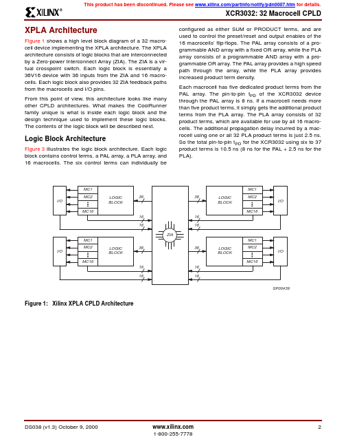 XCR3032