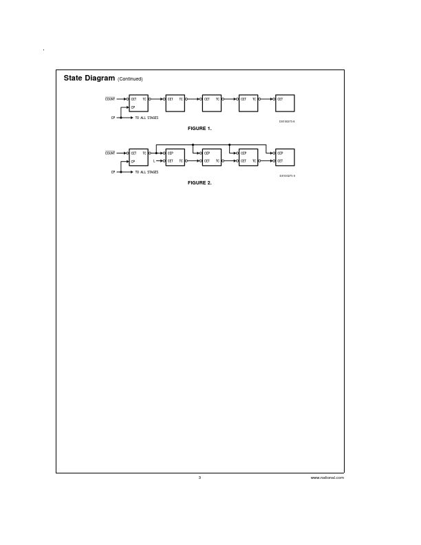 54AC163