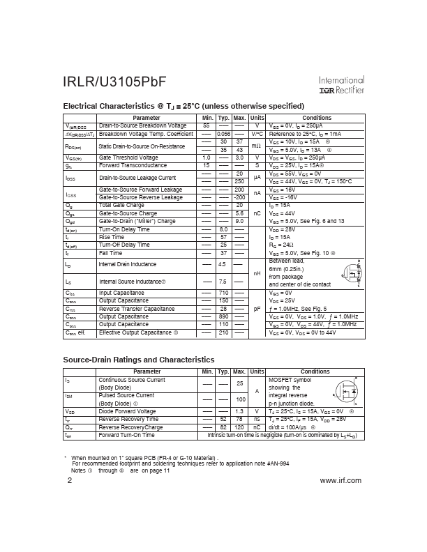 IRLU3105PBF