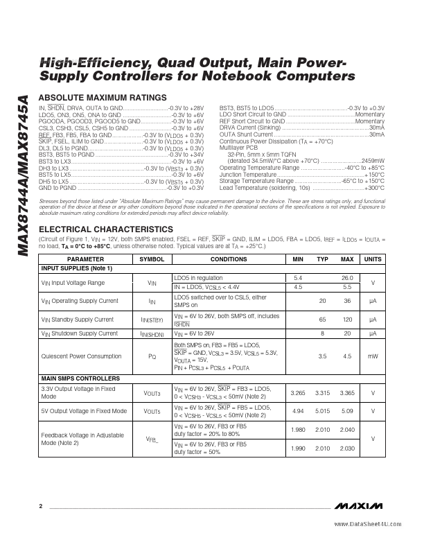 MAX8745A