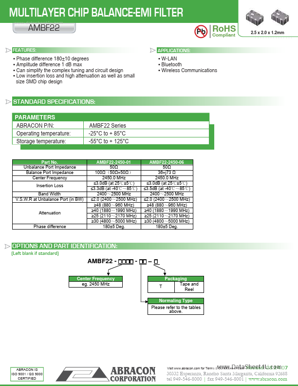 AMBF22