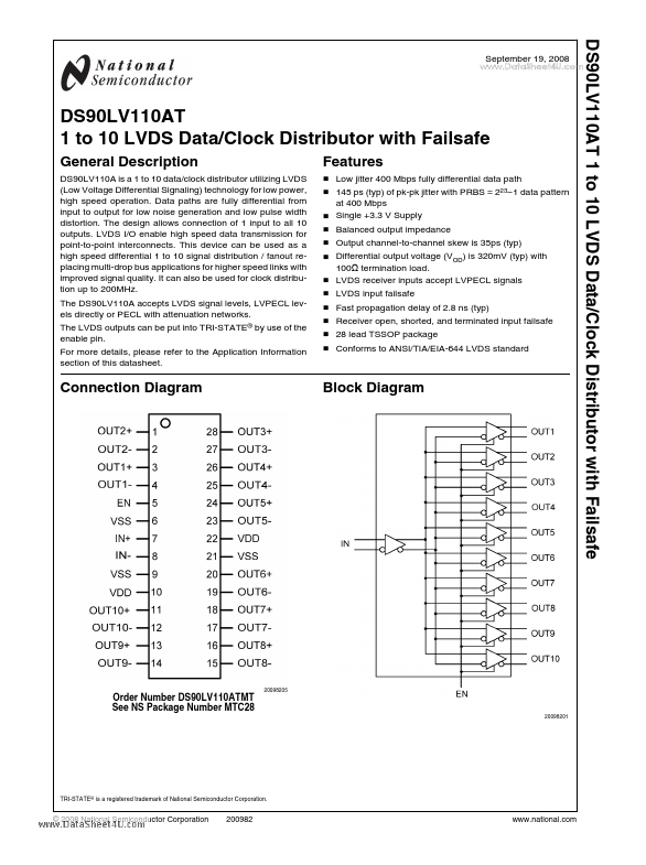 DS90LV110AT