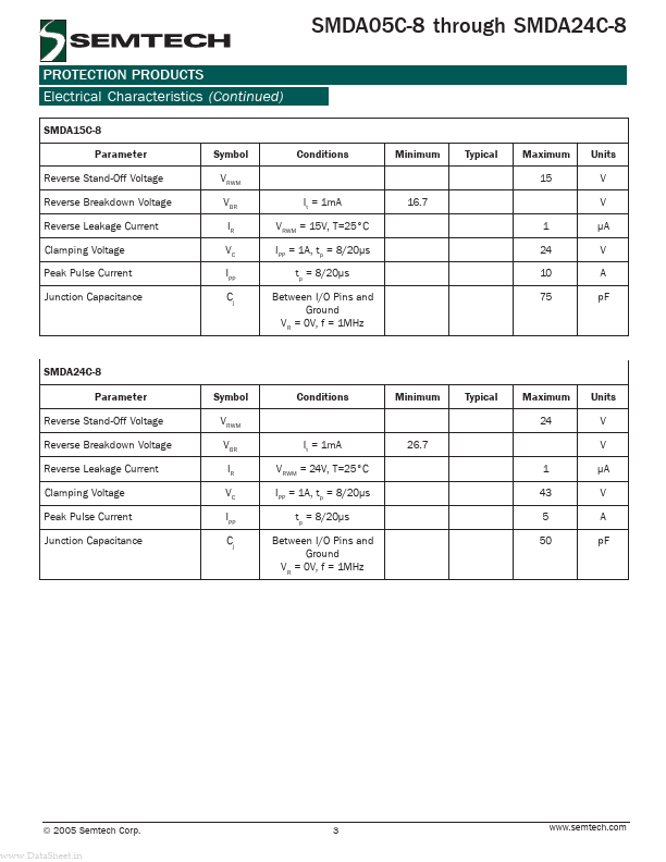 SDMA05C-8.T