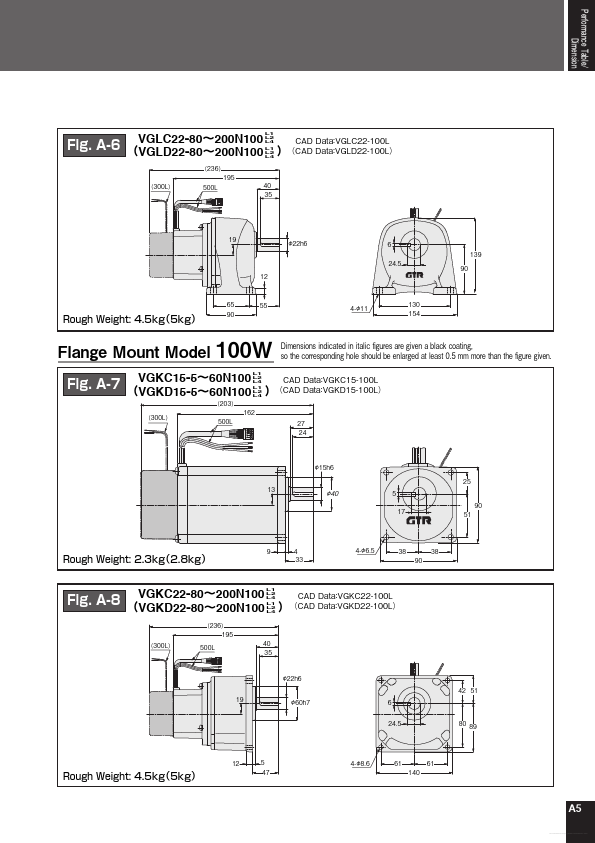 VGKD22-100L