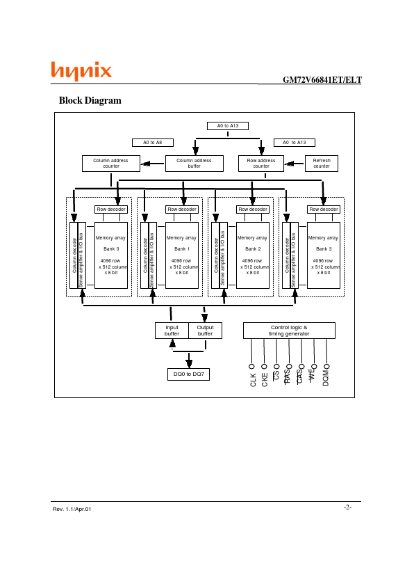 GM72V66841ELT