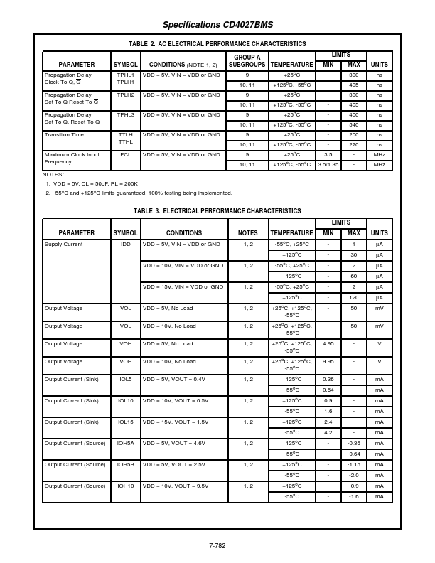 CD4027BMS