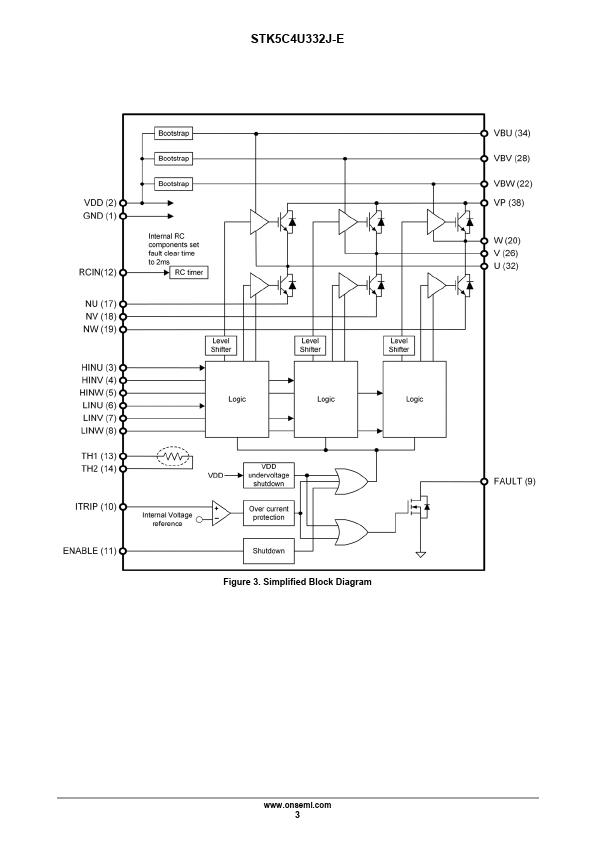 STK5C4U332J-E