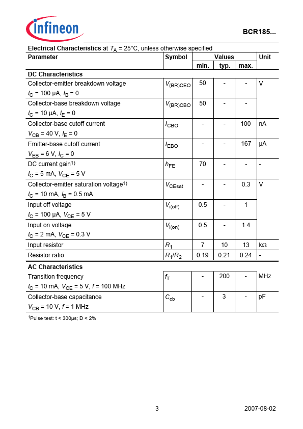 BCR185W