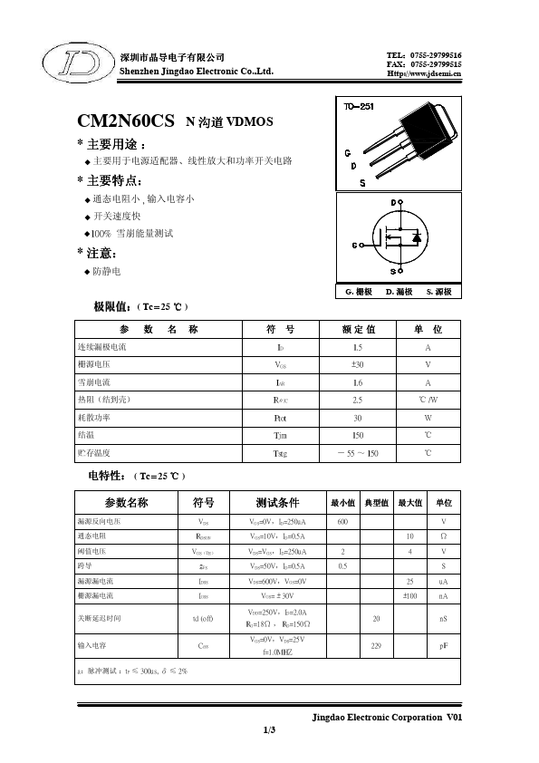 CM2N60CS