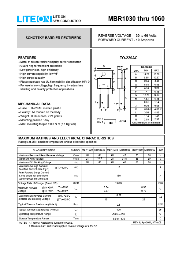 MBR1030