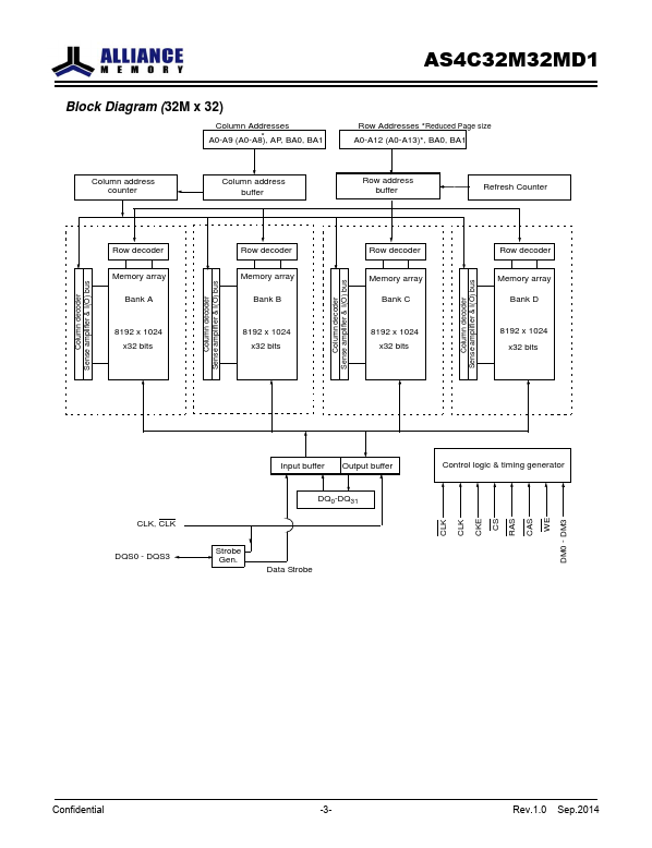 AS4C32M32MD1