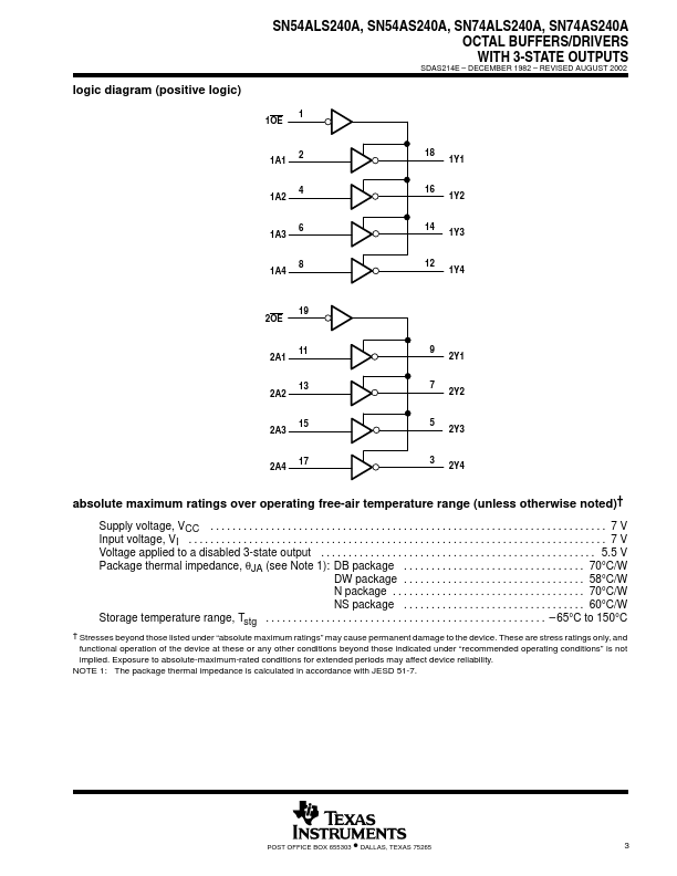 SN74ALS240A