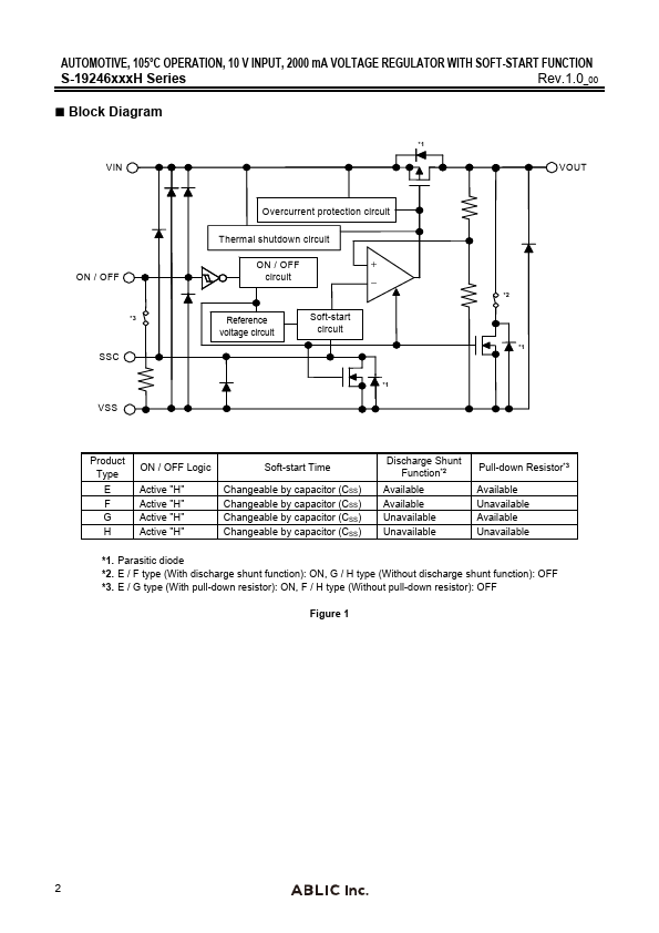 S-19246E33H-V5T2U