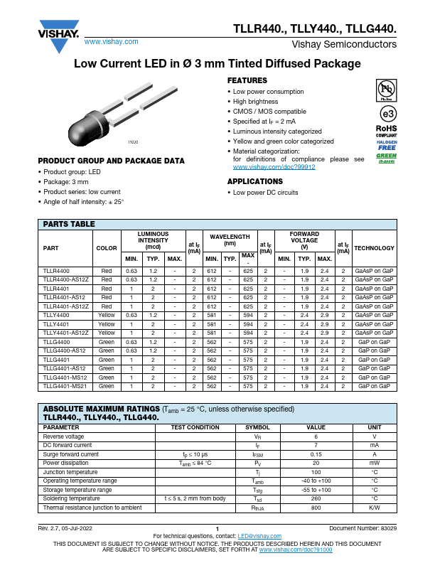 TLLG4401