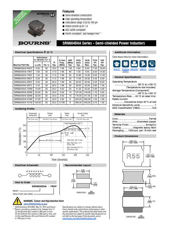 SRN6045HA Datasheet Preview